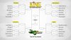 Top 28 Tournament bracket.jpg