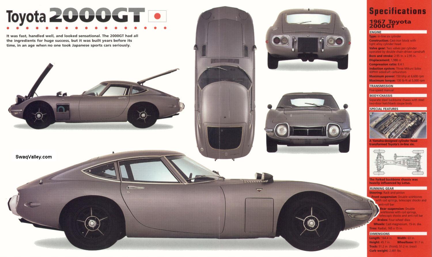1967_Toyota_2000GT_low.jpg