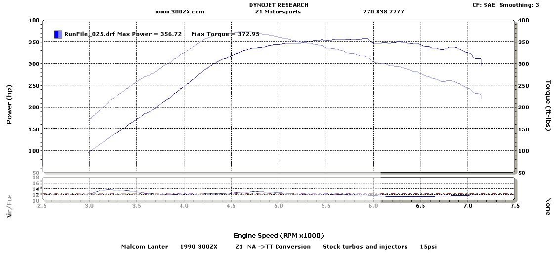 stock15psi.jpg