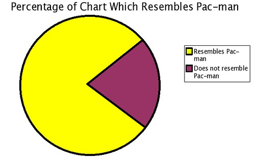 pac-man-thumb.jpg