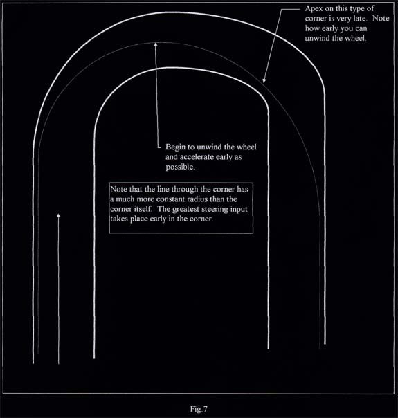 decreasing-radius-turnaspx.jpg